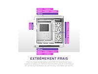 Nzxt h9 elite h9 elite mid-tower atx-gamingbehuizing met dubbele kamer wit - afbeelding 4 van  4