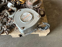 O.a. konecranes takels en hijsmiddelen - afbeelding 9 van  9