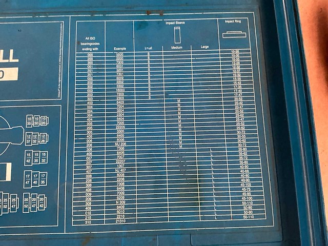 Octopull op 100000 lager montagegereedschap - afbeelding 7 van  10