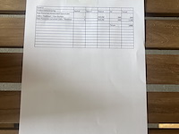 Odin loungeset, raw materials - afbeelding 2 van  10