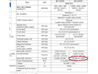 Okuma - 2009 - ma600hb - cnc horizontale machinecentra - afbeelding 12 van  21