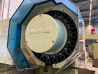 Okuma mc-4va cnc freesmachine - afbeelding 5 van  19