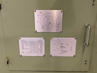 Okuma mc-5va cnc freesmachine - afbeelding 2 van  32
