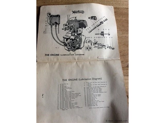 Onderhoudsboek norton - afbeelding 2 van  3