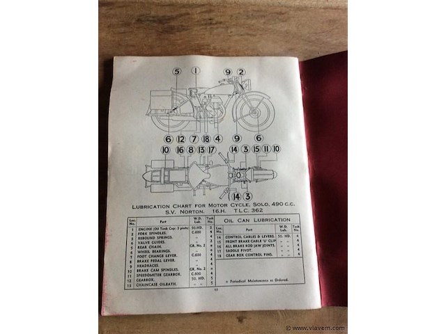 Onderhoudsboek norton - afbeelding 3 van  3