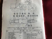 Onderhoudsboek norton - afbeelding 3 van  3