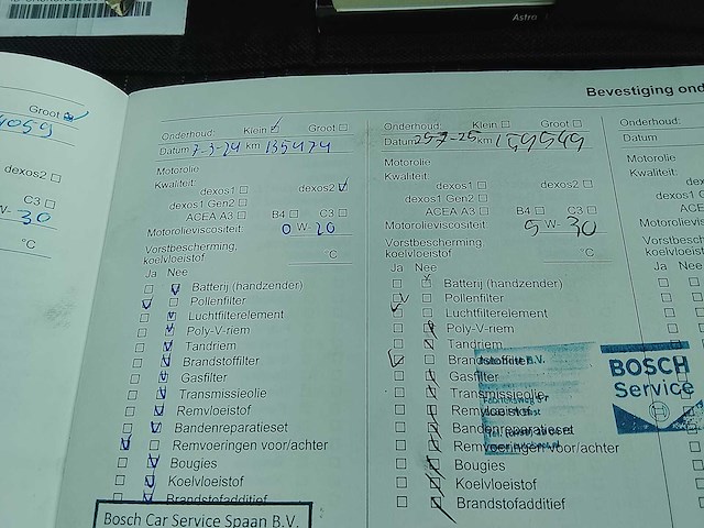 Opel - 2019 - astra - 1.6 cdti innovation - personenauto - afbeelding 26 van  42