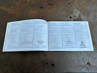 Opel combo 1.7 di city 65pk 2004, 20-bp-sp - afbeelding 24 van  31