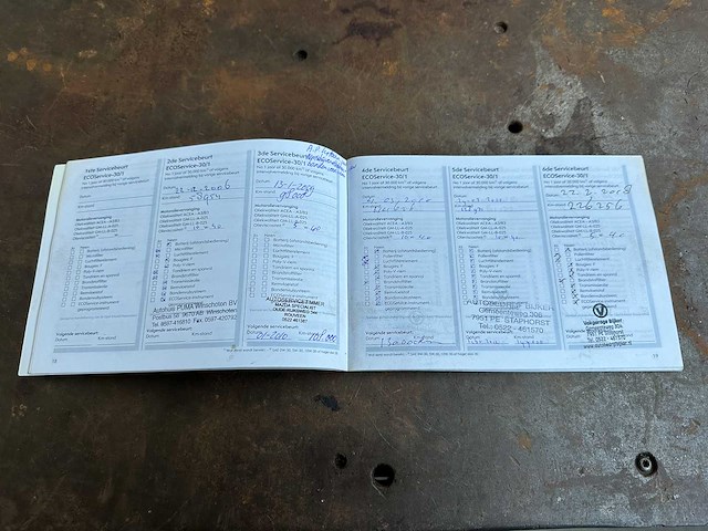 Opel combo 1.7 di city 65pk 2004, 20-bp-sp - afbeelding 30 van  31