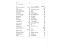 Opel vivaro 1.6 cdti l1h1 edition 2016, vz-088-v - afbeelding 21 van  28