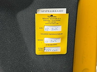 Opel vivaro 1.6 cdti l2h1 dc sport ecoflex | v-172-tp - afbeelding 6 van  13