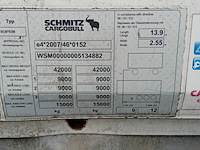 Oplegger, schmitz cargobull, sko24/l-13.62fp25express2, 2017 - afbeelding 20 van  22