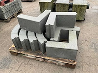 Opsluit bocht- en hoekbanden - afbeelding 1 van  5