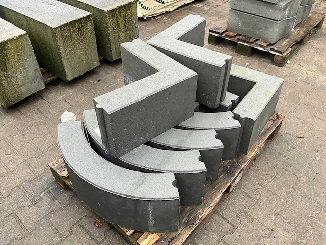 Opsluit bocht- en hoekbanden - afbeelding 2 van  5