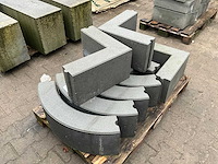 Opsluit bocht- en hoekbanden - afbeelding 2 van  5