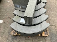 Opsluit bocht- en hoekbanden - afbeelding 3 van  5