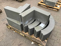 Opsluit bocht- en hoekbanden - afbeelding 5 van  5