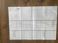 Outdoor klimpark / high ropes parcours - afbeelding 56 van  62