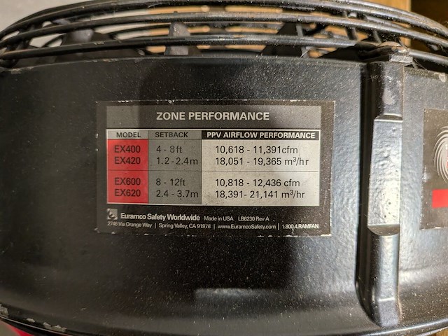 Overdrukventilator, ramfan, turboforce ex series - afbeelding 8 van  10
