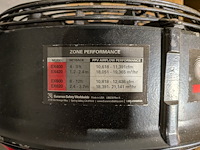 Overdrukventilator, ramfan, turboforce ex series - afbeelding 8 van  10