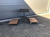 Overige intern transport