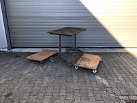 Overige intern transport - afbeelding 2 van  3