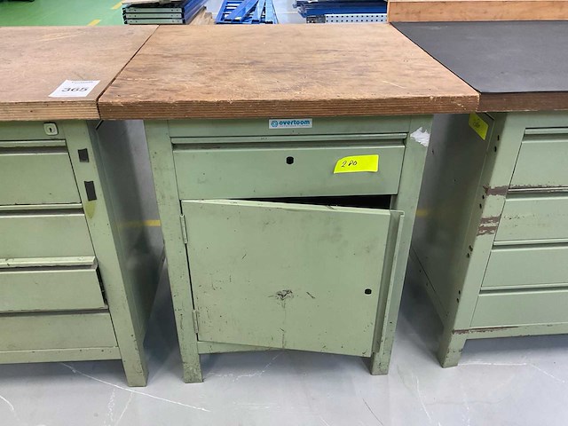 Overtoom werkplaatskasten (3x) - afbeelding 3 van  4