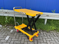 P1500a heftafel kar - afbeelding 1 van  6