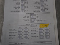 Packaging automation - afbeelding 22 van  29