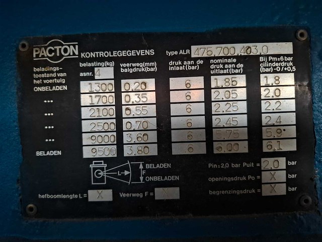Pacton - 3142 pl4 - koeloplegger - afbeelding 21 van  28