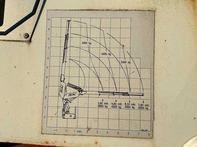 Pacton stenentrailer met kennis kraan - afbeelding 39 van  52