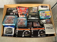 Pallet - return goods