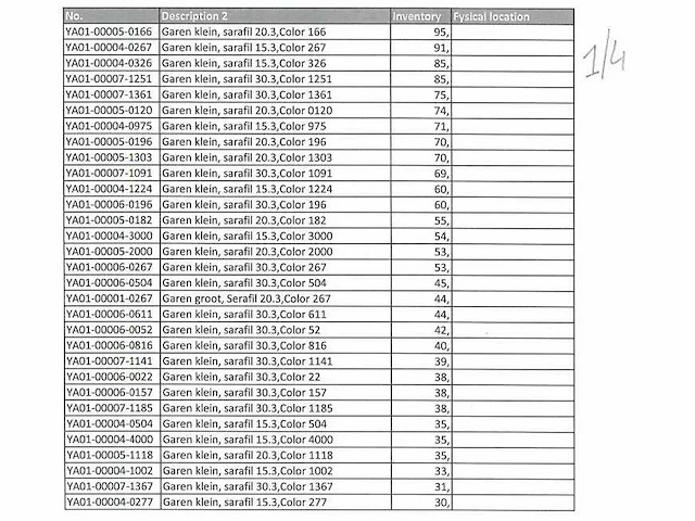 Pallet (10x) met diverse amann serafil garen (2268 konen) - afbeelding 2 van  13
