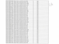 Pallet (10x) met diverse amann serafil garen (2268 konen) - afbeelding 12 van  13