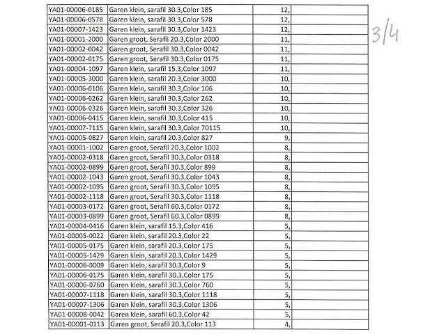 Pallet (10x) met diverse amann serafil garen (2268 konen) - afbeelding 13 van  13