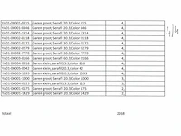 Pallet (10x) met diverse amann serafil garen (2268 konen) - afbeelding 1 van  13