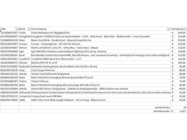 Pallet a-merk retourgoederen - 19 items - afbeelding 6 van  7