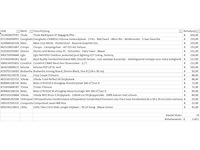 Pallet a-merk retourgoederen - 19 items - afbeelding 6 van  7