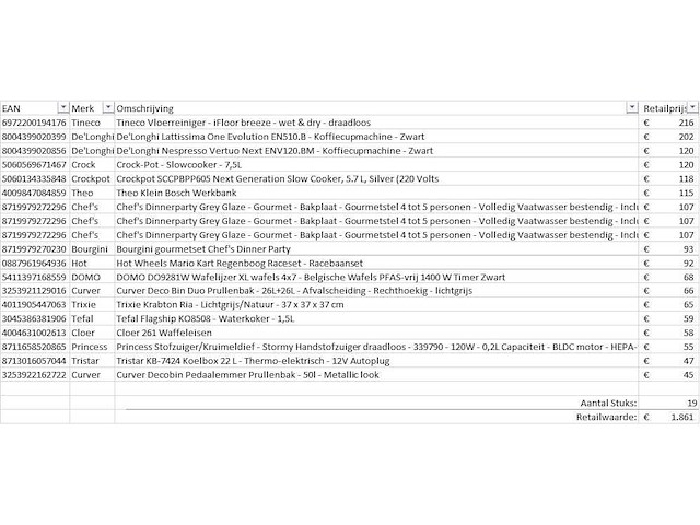 Pallet a-merk retourgoederen - 19 items - afbeelding 6 van  7