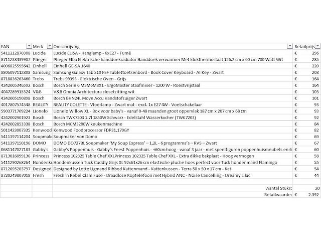 Pallet a-merk retourgoederen - 20 items - afbeelding 7 van  8