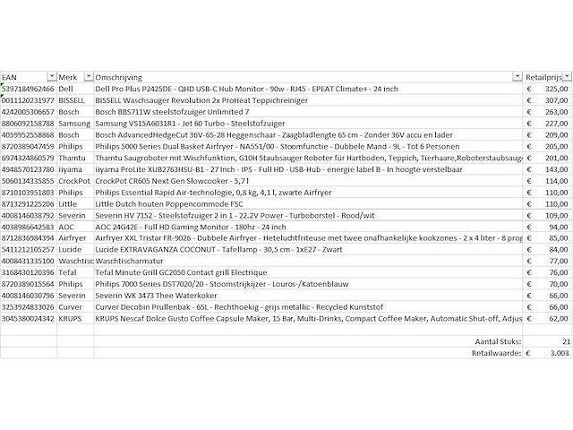 Pallet a-merk retourgoederen - 21 items - afbeelding 7 van  8