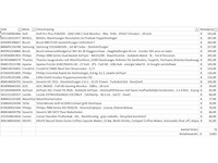Pallet a-merk retourgoederen - 21 items - afbeelding 7 van  8