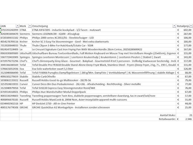 Pallet a-merk retourgoederen - 21 items - afbeelding 7 van  8