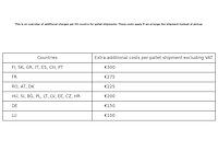 Pallet a-merk retourgoederen - 22 items - afbeelding 9 van  9