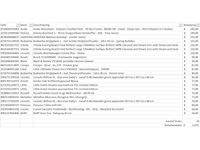 Pallet a-merk retourgoederen - 22 items - afbeelding 6 van  7