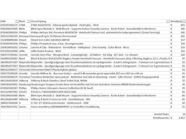 Pallet a-merk retourgoederen - 23 items - afbeelding 7 van  8