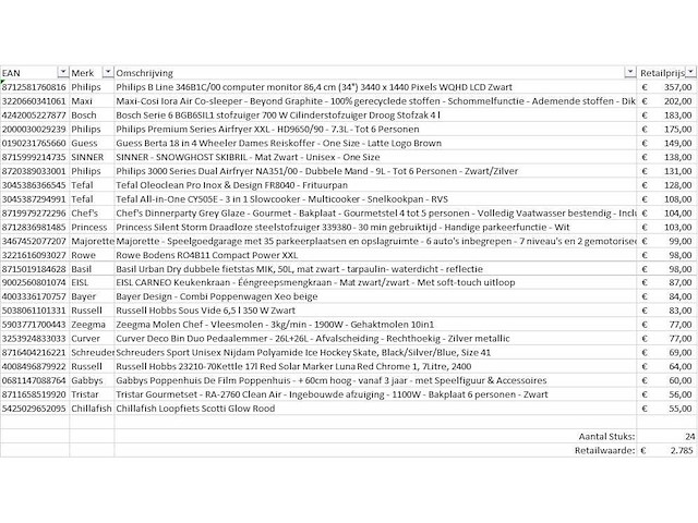 Pallet a-merk retourgoederen - 24 items - afbeelding 8 van  9
