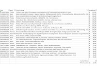 Pallet a-merk retourgoederen - 24 items - afbeelding 8 van  9