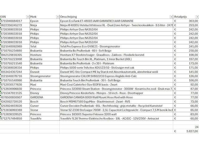 Pallet a-merk retourgoederen - 24 items - afbeelding 8 van  9