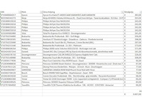 Pallet a-merk retourgoederen - 24 items - afbeelding 8 van  9